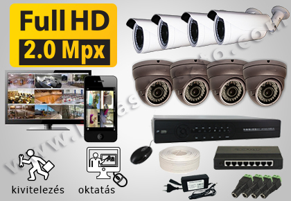 2 0 FULL HD IP kamerarendszer